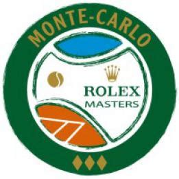 biglietti rolex master montecarlo 2025|rolex monte carlo masters tickets.